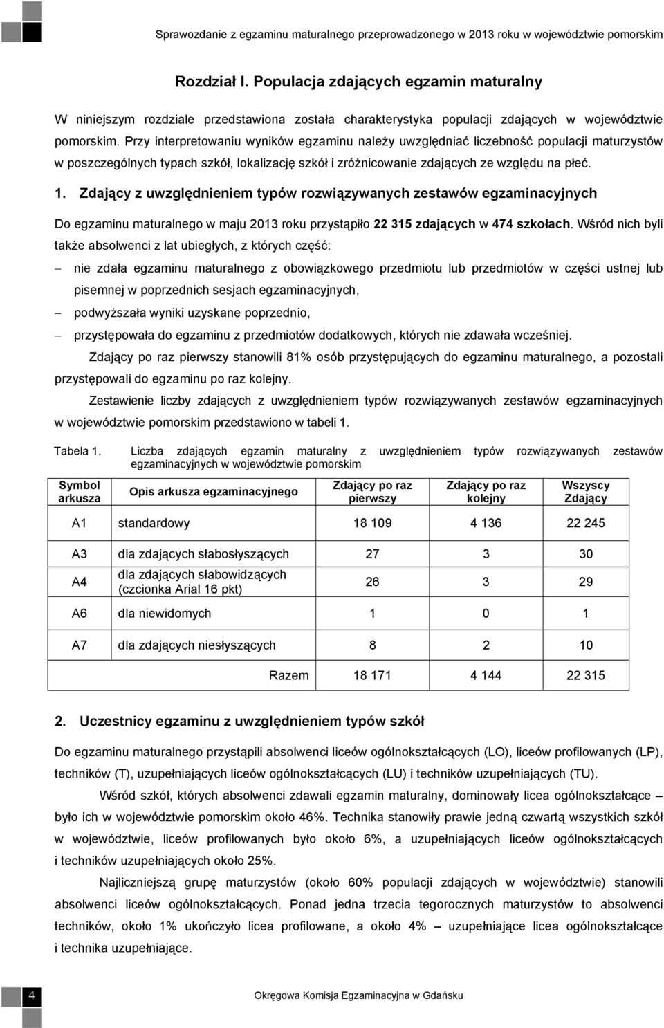 Zdający z uwzględnieniem typów rozwiązywanych zestawów egzaminacyjnych Do egzaminu maturalnego w maju 2013 roku przystąpiło 22 315 zdających w 474 szkołach.