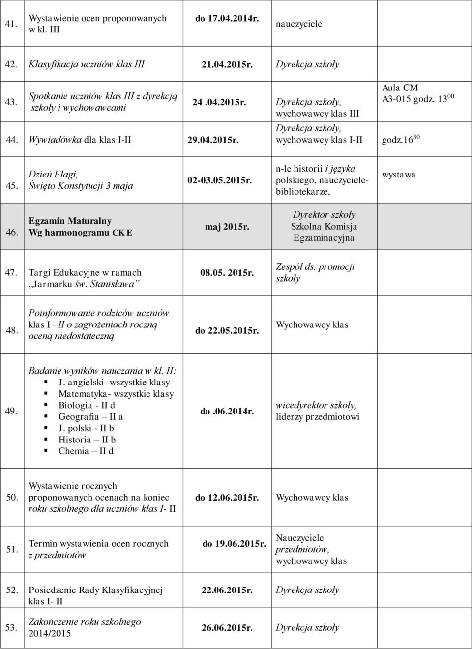 Dzień Flagi, Święto Konstytucji 3 maja 02-03.05.2015r. n-le historii i języka polskiego, nauczycielebibliotekarze, wystawa 46. Egzamin Maturalny Wg harmonogramu CK E maj 2015r.
