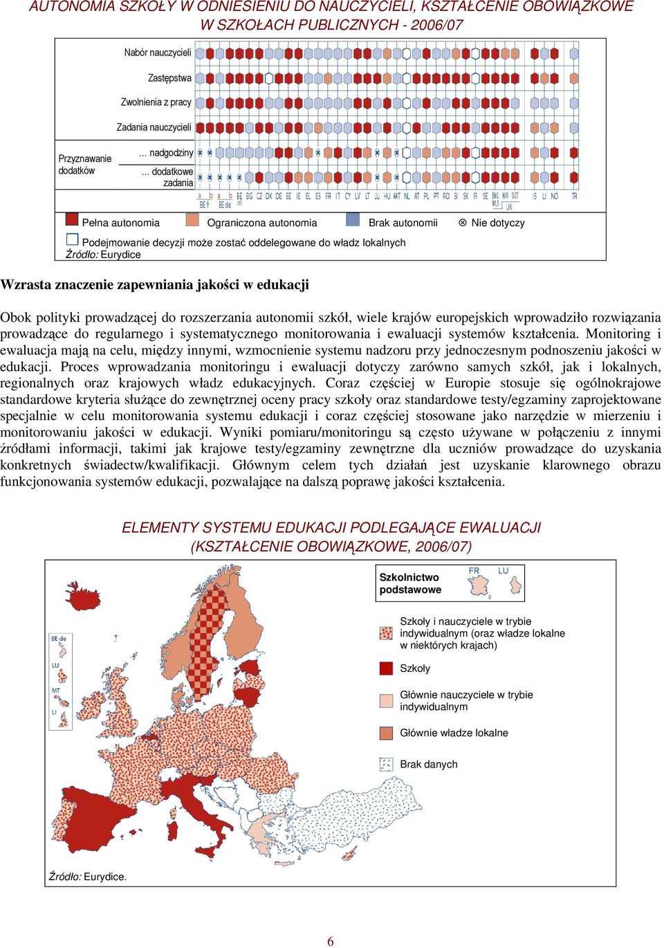 zapewniania jakości w edukacji Obok polityki prowadzącej do rozszerzania autonomii szkół, wiele krajów europejskich wprowadziło rozwiązania prowadzące do regularnego i systematycznego monitorowania i