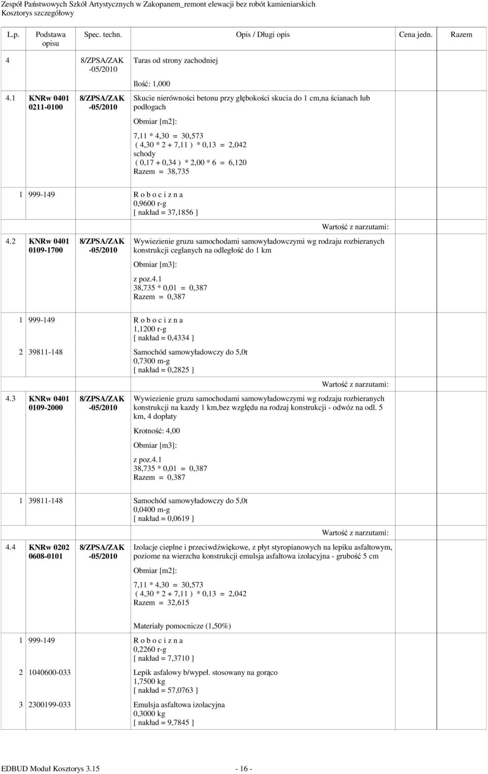 2 KNRw 0401 0109-1700 Wywiezienie gruzu samochodami samowyładowczymi wg rodzaju rozbieranych konstrukcji ceglanych na odległość do 1 km Obmiar [m3]: z poz.4.1 38,735 * 0,01 = 0,387 Razem = 0,387 1,1200 r-g [ nakład = 0,4334 ] 2 39811-148 Samochód samowyładowczy do 5,0t 0,7300 m-g [ nakład = 0,2825 ] 4.