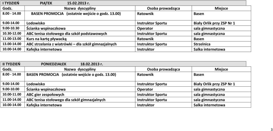 00 ABC strzelania z wiatrówki dla szkół gimnazjalnych Instruktor Sportu Strzelnica II TYDZIEŃ PONIEDZIAŁEK 18.02.