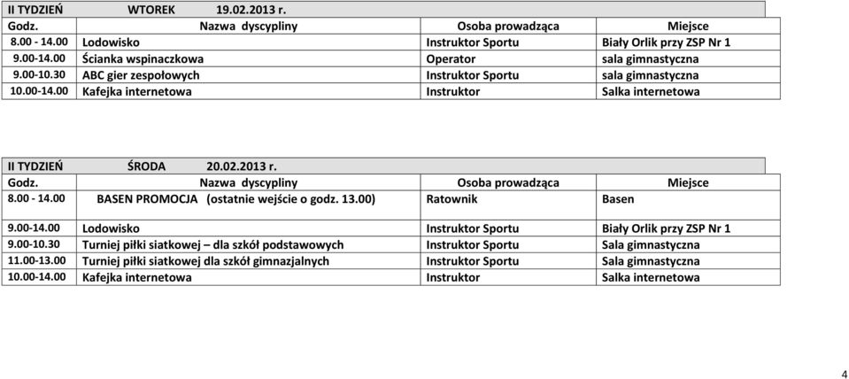 00-13.00 Turniej piłki siatkowej dla szkół gimnazjalnych Instruktor Sportu Sala gimnastyczna 4