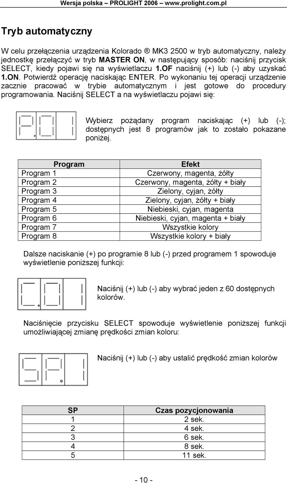 Po wykonaniu tej operacji urządzenie zacznie pracować w trybie automatycznym i jest gotowe do procedury programowania.