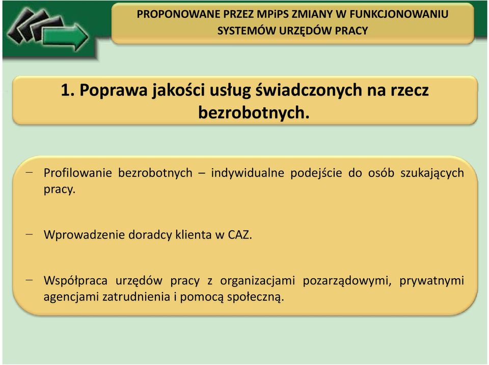 Profilowanie bezrobotnych indywidualne podejście do osób szukających pracy.
