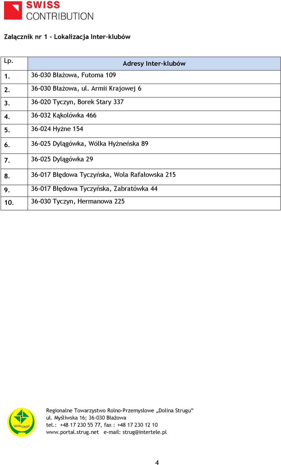 36-024 Hyżne 154 6. 36-025 Dylągówka, Wólka Hyżneńska 89 7. 36-025 Dylągówka 29 8.