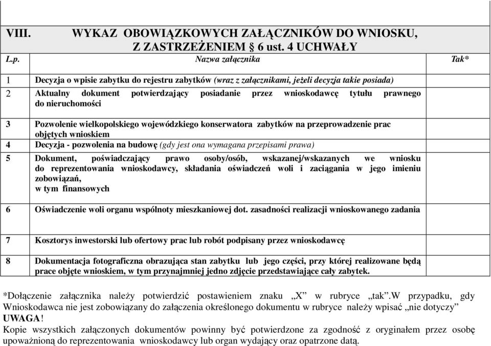 prawnego do nieruchomości 3 Pozwolenie wielkopolskiego wojewódzkiego konserwatora zabytków na przeprowadzenie prac objętych wnioskiem 4 Decyzja - pozwolenia na budowę (gdy jest ona wymagana