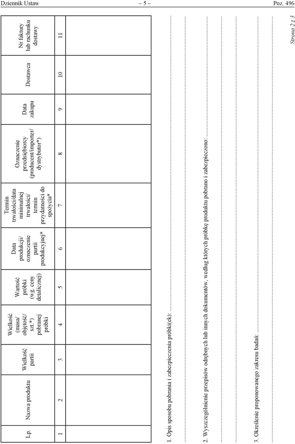 przedsiębiorcy (producent/importer/ dystrybutor*) Data zakupu Dostawca Nr faktury lub rachunku dostawy 1 2 3 4 5 6 7 8 9 10 11 1.