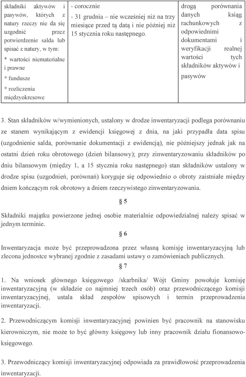 drogą porównania danych ksiąg rachunkowych z odpowiednimi dokumentami i weryfikacji realnej wartości tych składników aktywów i pasywów 3.