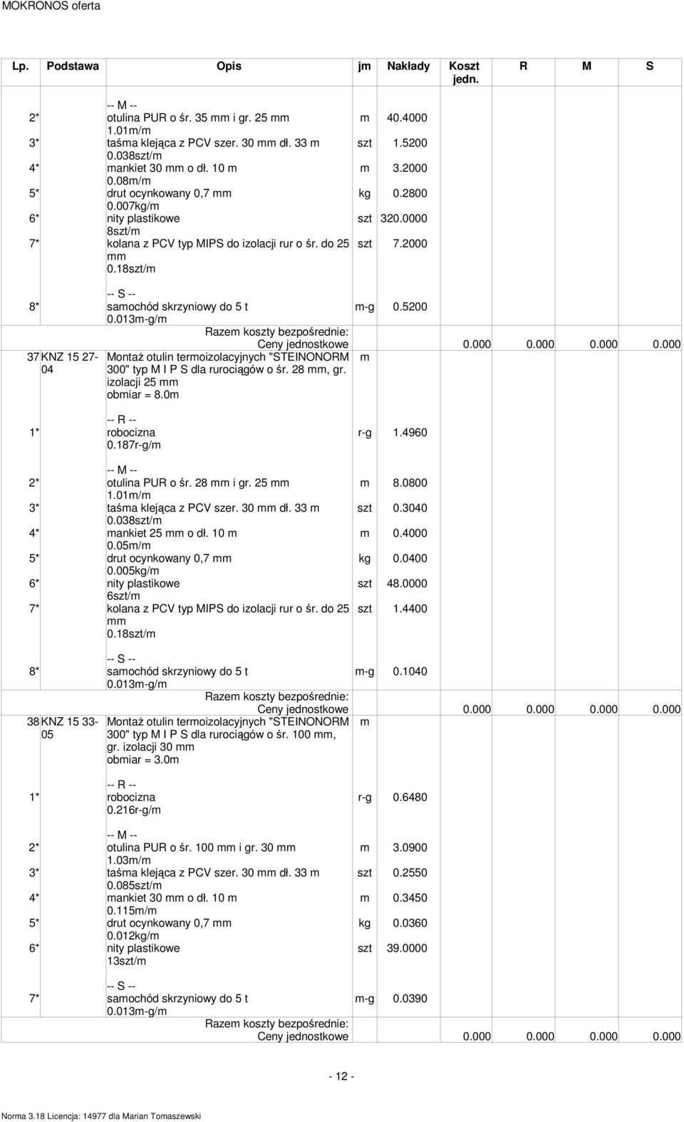 013-g/ 37 KNZ 15 27-04 Montaż otulin teroizolacyjnych "STEINONORM 300" typ M I P S dla rurociągów o śr. 28, gr. izolacji 25 obiar = 8.0 1* robocizna r-g 1.4960 0.187r-g/ 2* otulina PUR o śr. 28 i gr.