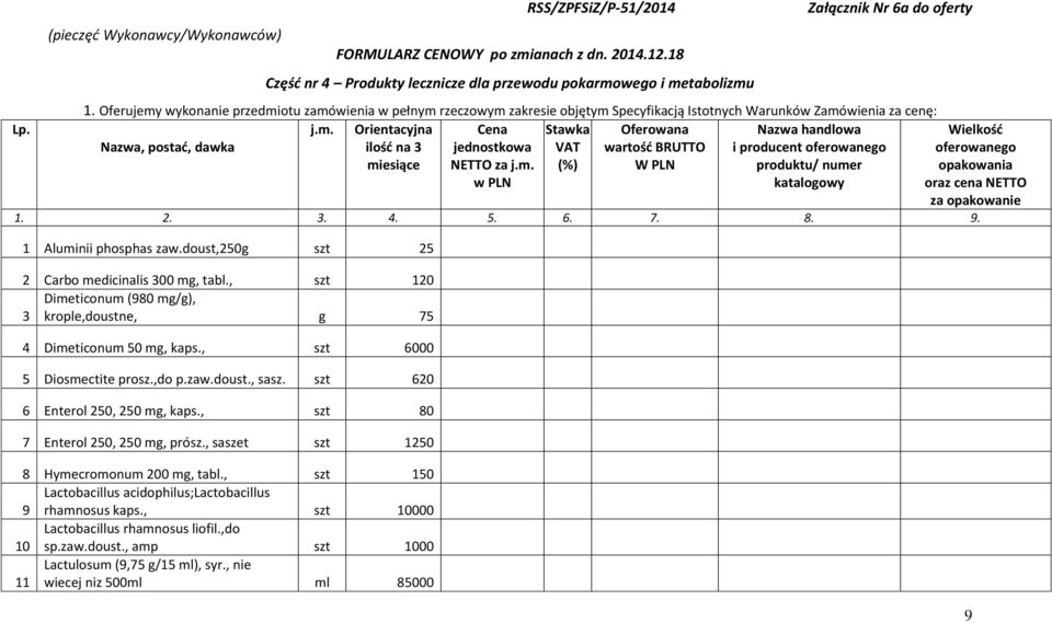 m. w PLN Nazwa handlowa i producent oferowanego produktu/ numer katalogowy Wielkość oferowanego opakowania oraz cena NETTO za opakowanie 1. 2. 3. 4. 5. 6. 7. 8. 9. 1 Aluminii phosphas zaw.