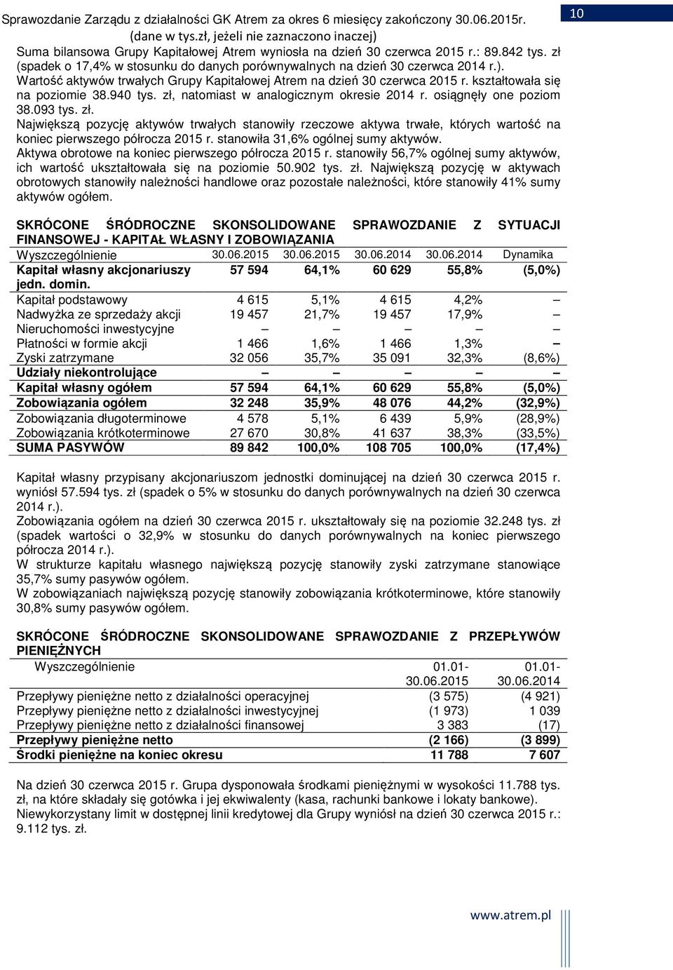 natomiast w analogicznym okresie 2014 r. osiągnęły one poziom 38.093 tys. zł.