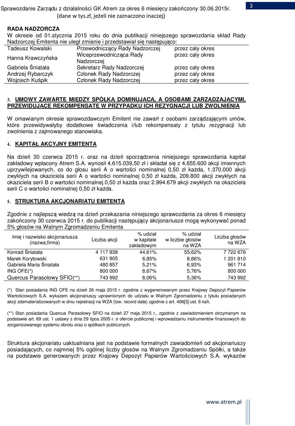 cały okres Hanna Krawczyńska Wiceprzewodnicząca Rady przez cały okres Nadzorczej Gabriela Śniatała Sekretarz Rady Nadzorczej przez cały okres Andrzej Rybarczyk Członek Rady Nadzorczej przez cały
