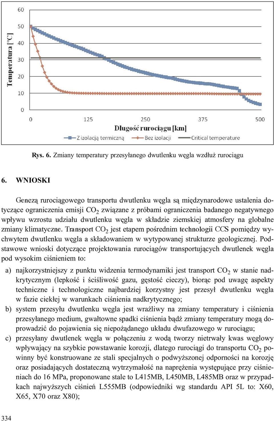 dwutlenku wêgla w sk³adzie ziemskiej atmosfery na globalne zmiany klimatyczne.
