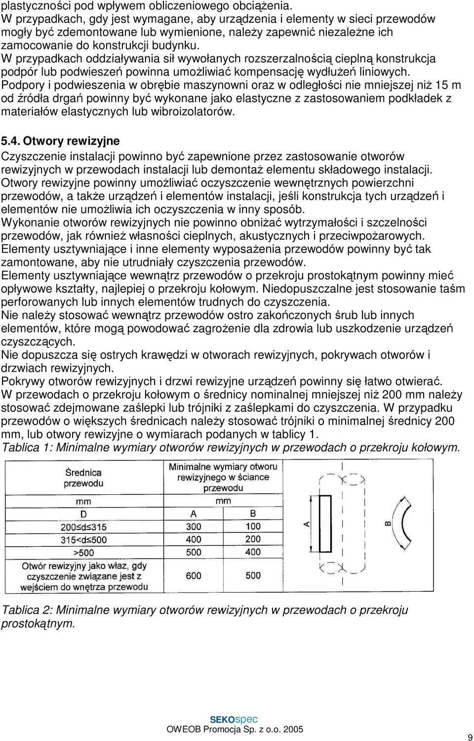 W przypadkach oddziaływania sił wywołanych rozszerzalnością cieplną konstrukcja podpór lub podwieszeń powinna umoŝliwiać kompensację wydłuŝeń liniowych.
