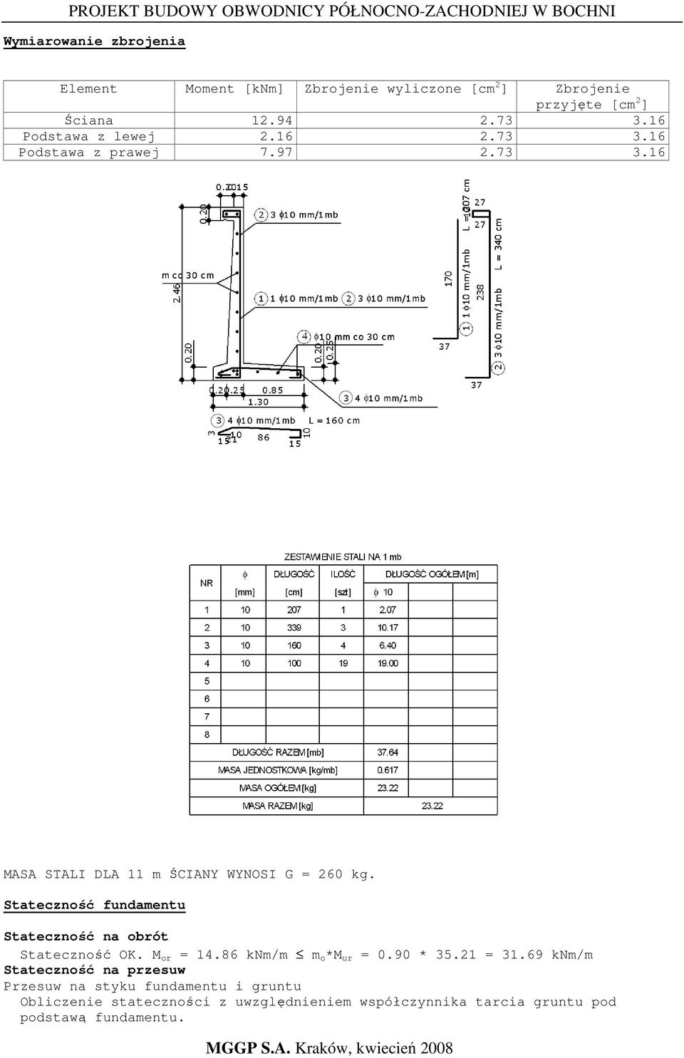 Stateczność fundamentu Stateczność na obrót Stateczność OK. M or = 14.86 knm/m m o *M ur = 0.90 * 35.21 = 31.
