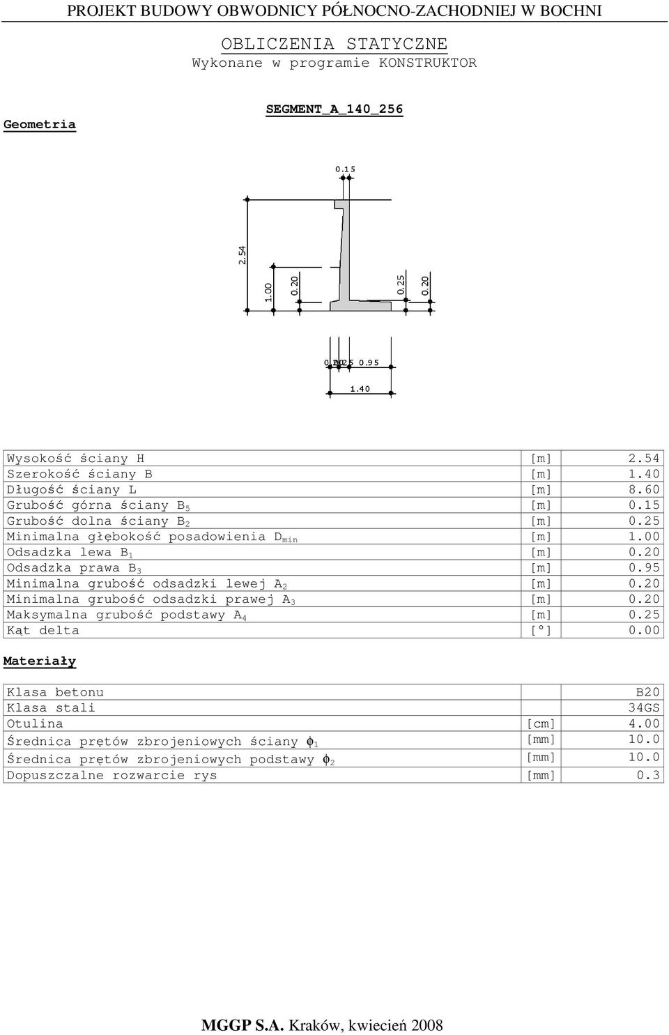 95 Minimalna grubość odsadzki lewej A 2 [m] 0.20 Minimalna grubość odsadzki prawej A 3 [m] 0.20 Maksymalna grubość podstawy A 4 [m] 0.25 Kąt delta [ ] 0.