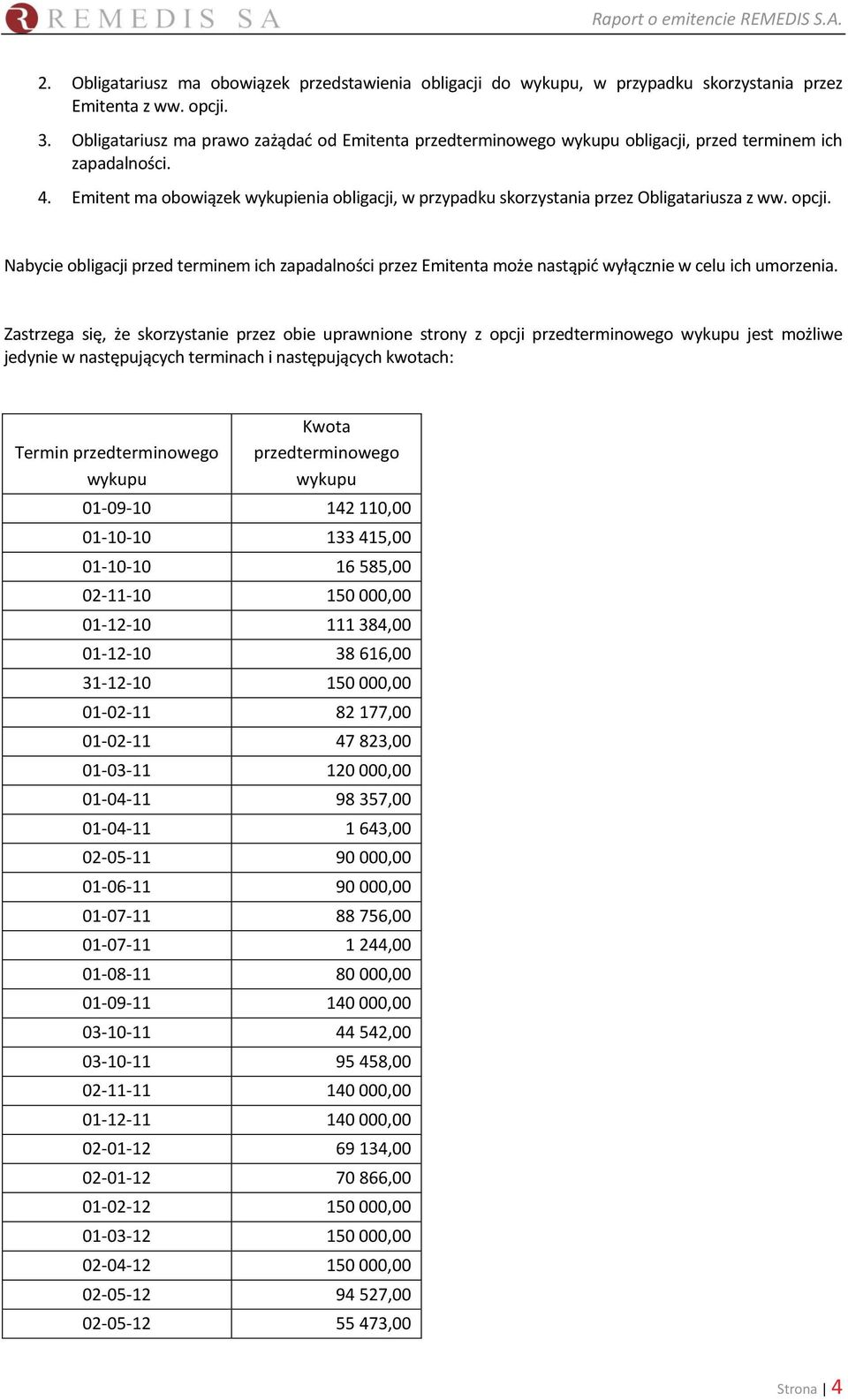 Emitent ma obowiązek wykupienia obligacji, w przypadku skorzystania przez Obligatariusza z ww. opcji.