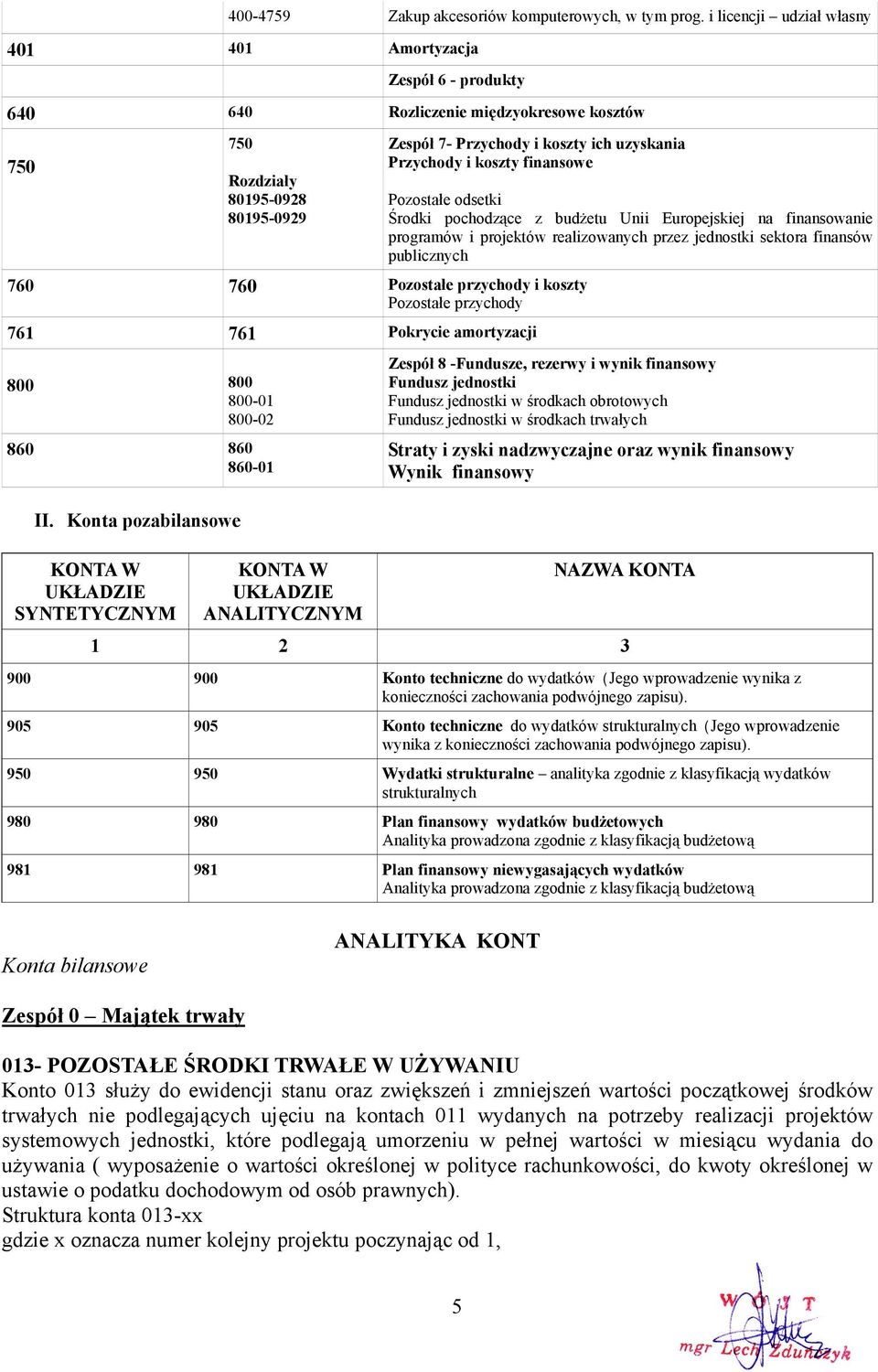 Przychody i koszty finansowe 760 760 Pozostałe przychody i koszty Pozostałe przychody 761 761 Pokrycie amortyzacji 800 800 800-01 800-02 860 860 860-01 II.