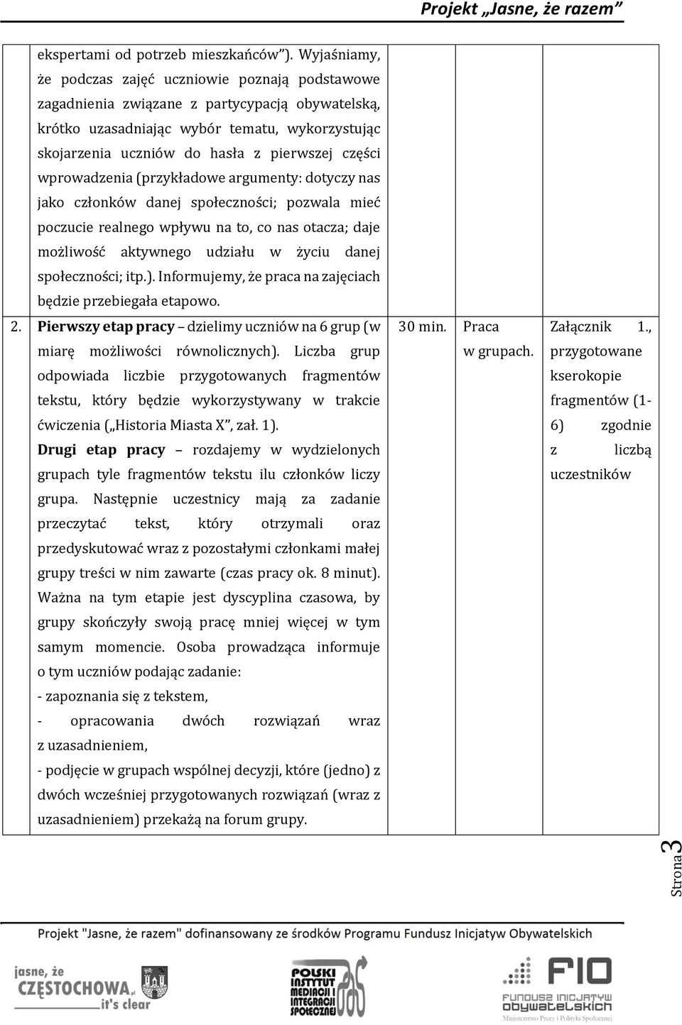 części wprowadzenia (przykładowe argumenty: dotyczy nas jako członków danej społeczności; pozwala mieć poczucie realnego wpływu na to, co nas otacza; daje możliwość aktywnego udziału w życiu danej