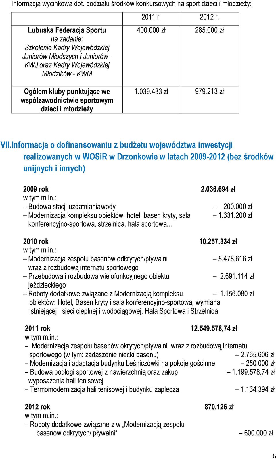 KWM 2011 r. 2012 r. 400.000 zł 285.000 zł Ogółem kluby punktujące we współzawodnictwie sportowym dzieci i młodzieży 1.039.433 zł 979.213 zł VII.