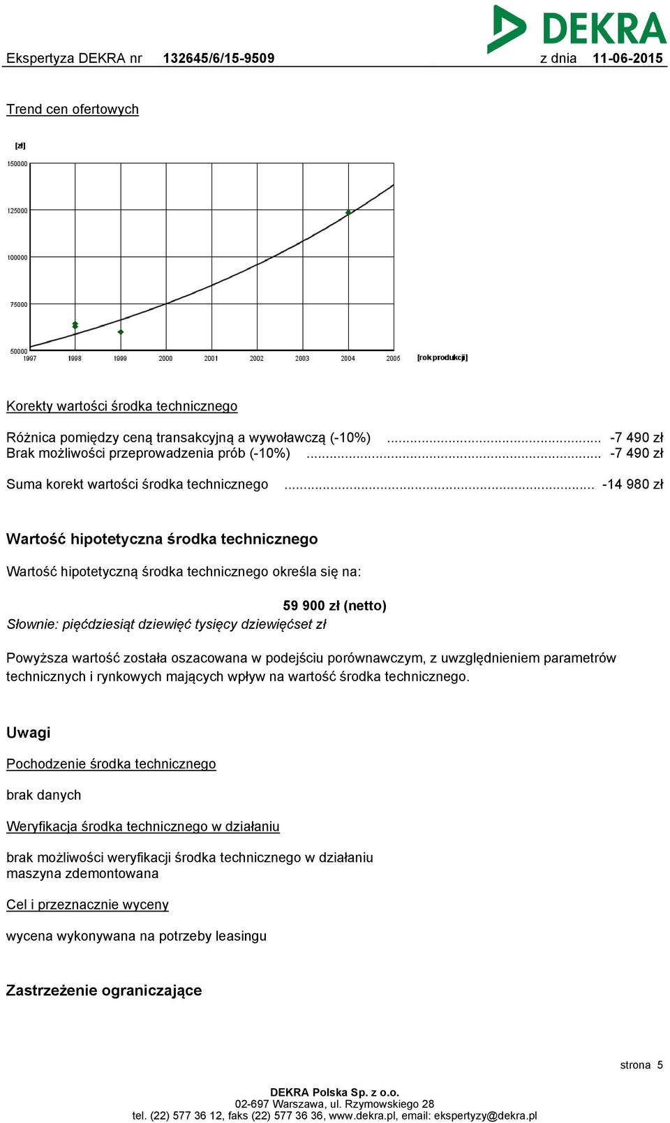 .. -14 980 zł Wartość hipotetyczna środka technicznego Wartość hipotetyczną środka technicznego określa się na: 59 900 zł (netto) Słownie: pięćdziesiąt dziewięć tysięcy dziewięćset zł Powyższa