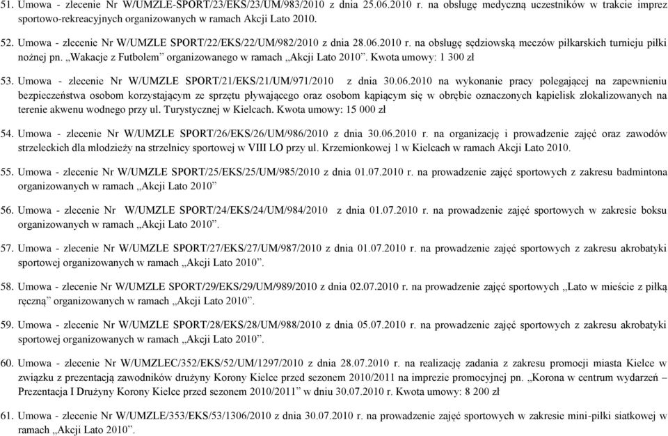 Wakacje z Futbolem organizowanego w ramach Akcji Lato 2010. Kwota umowy: 1 300 zł 53. Umowa - zlecenie Nr W/UMZLE SPORT/21/EKS/21/UM/971/2010 z dnia 30.06.