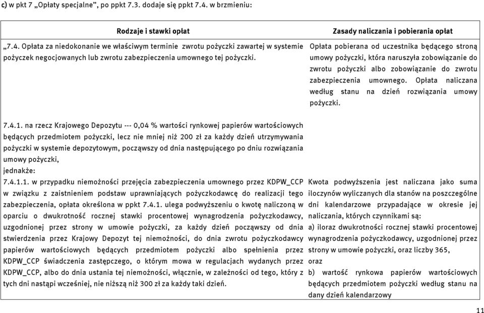 Zasady naliczania i pobierania opłat Opłata pobierana od uczestnika będącego stroną umowy pożyczki, która naruszyła zobowiązanie do zwrotu pożyczki albo zobowiązanie do zwrotu zabezpieczenia umownego.