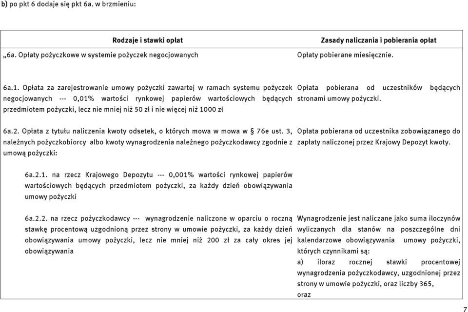 nie więcej niż 1000 zł Opłata pobierana od uczestników będących stronami umowy pożyczki. 6a.2. Opłata z tytułu naliczenia kwoty odsetek, o których mowa w mowa w 76e ust.