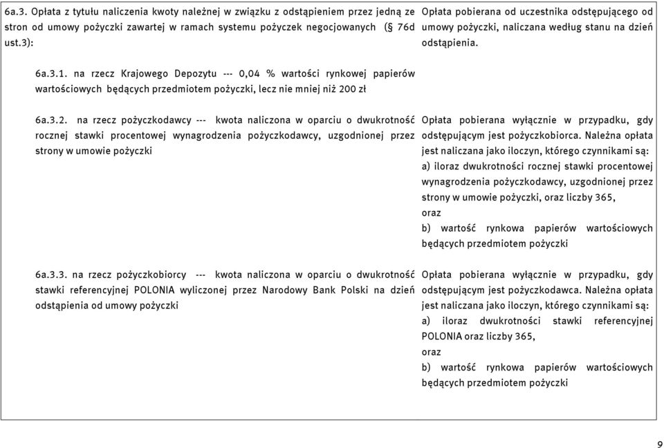 na rzecz Krajowego Depozytu --- 0,04 % wartości rynkowej papierów wartościowych będących przedmiotem pożyczki, lecz nie mniej niż 20