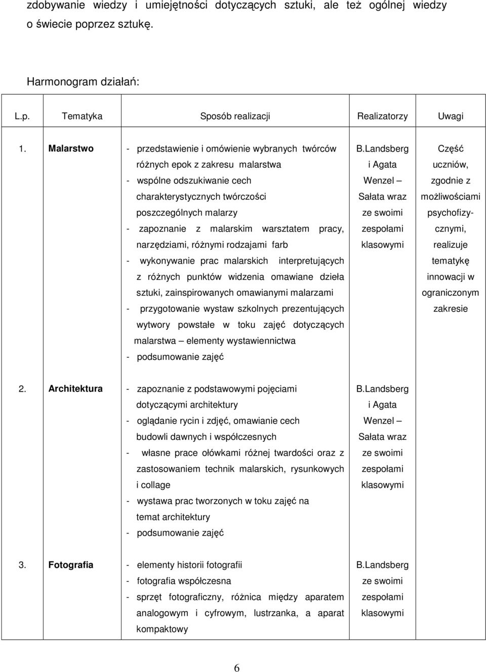 wraz możliwościami poszczególnych malarzy psychofizy- - zapoznanie z malarskim warsztatem pracy, cznymi, narzędziami, różnymi rodzajami farb realizuje - wykonywanie prac malarskich interpretujących