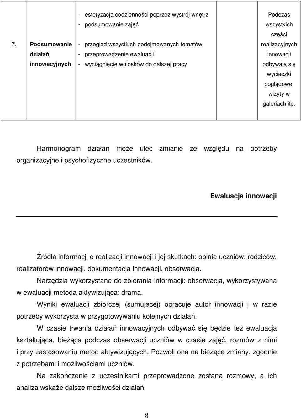 Harmonogram działań może ulec zmianie ze względu na potrzeby organizacyjne i psychofizyczne uczestników.
