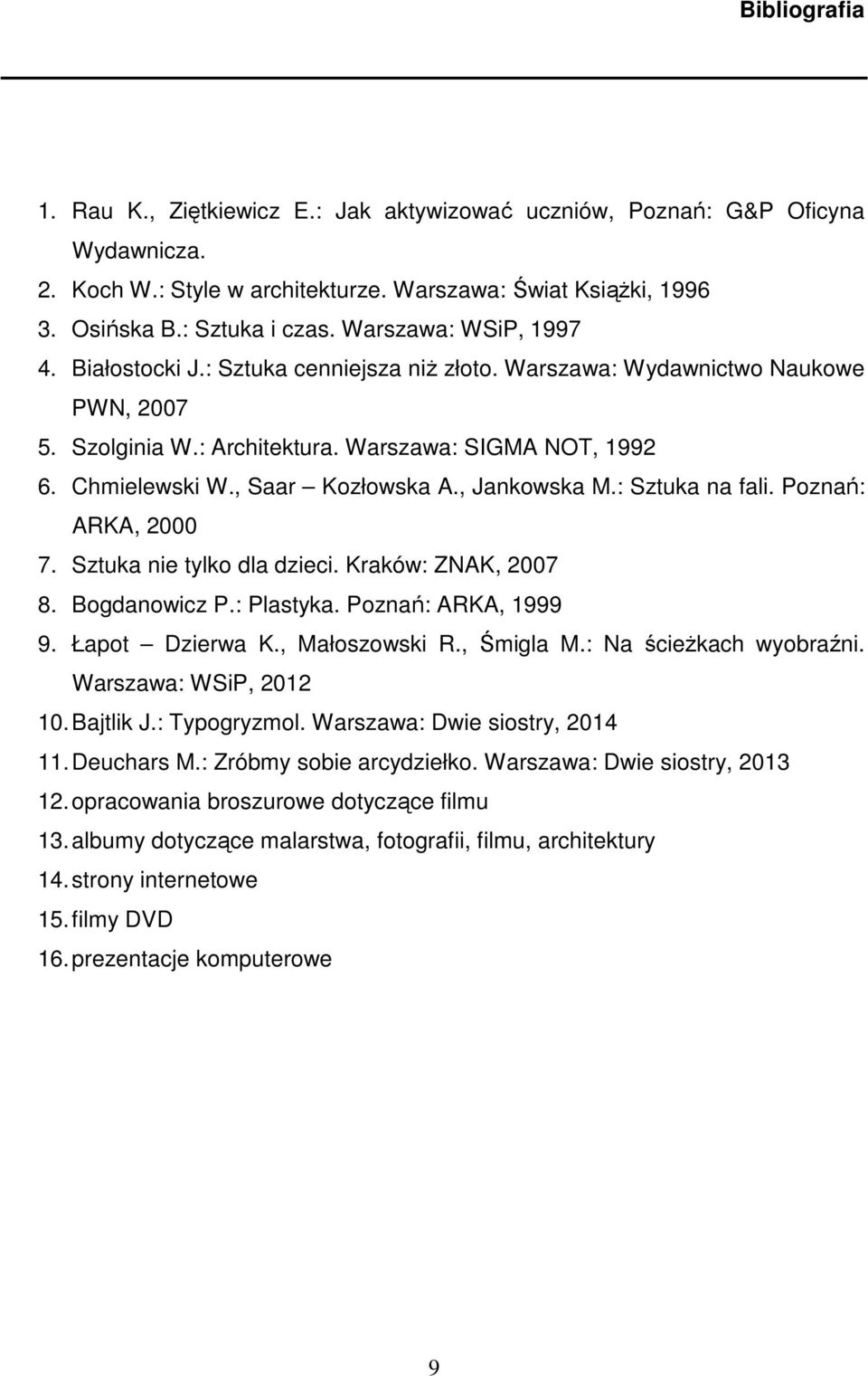 , Saar Kozłowska A., Jankowska M.: Sztuka na fali. Poznań: ARKA, 2000 7. Sztuka nie tylko dla dzieci. Kraków: ZNAK, 2007 8. Bogdanowicz P.: Plastyka. Poznań: ARKA, 1999 9. Łapot Dzierwa K.