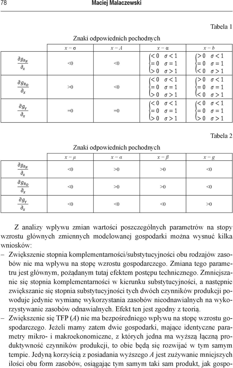 komplementarności/substytucyjności obu rodzajów zasobów nie ma wpływu na stopę wzrostu gospodarczego. Zmiana tego parametru jest głównym, pożądanym tutaj efektem postępu technicznego.