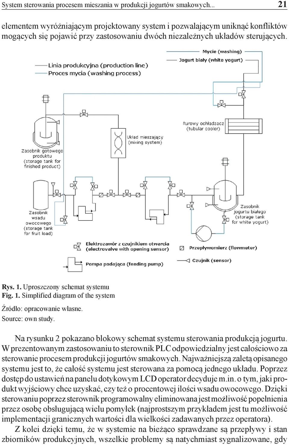 Uproszczony schemat systemu Fig. 1. Simplified diagram of the system Źródło: opracowanie własne. Source: own study. Na rysunku 2 pokazano blokowy schemat systemu sterowania produkcją jogurtu.