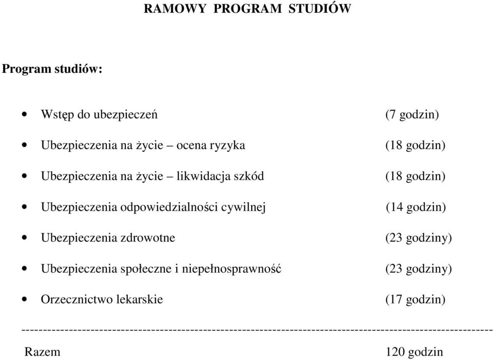 zdrowotne (23 godziny) Ubezpieczenia społeczne i niepełnosprawność (23 godziny) Orzecznictwo lekarskie (17 godzin)
