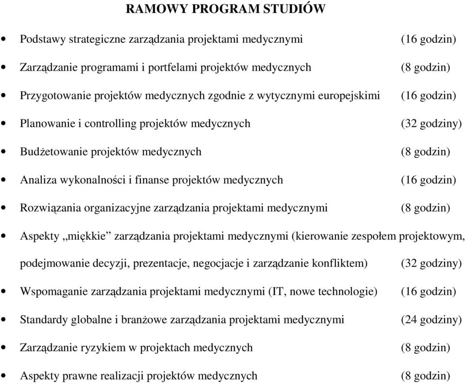 medycznych (16 godzin) Rozwiązania organizacyjne zarządzania projektami medycznymi (8 godzin) Aspekty miękkie zarządzania projektami medycznymi (kierowanie zespołem projektowym, podejmowanie decyzji,