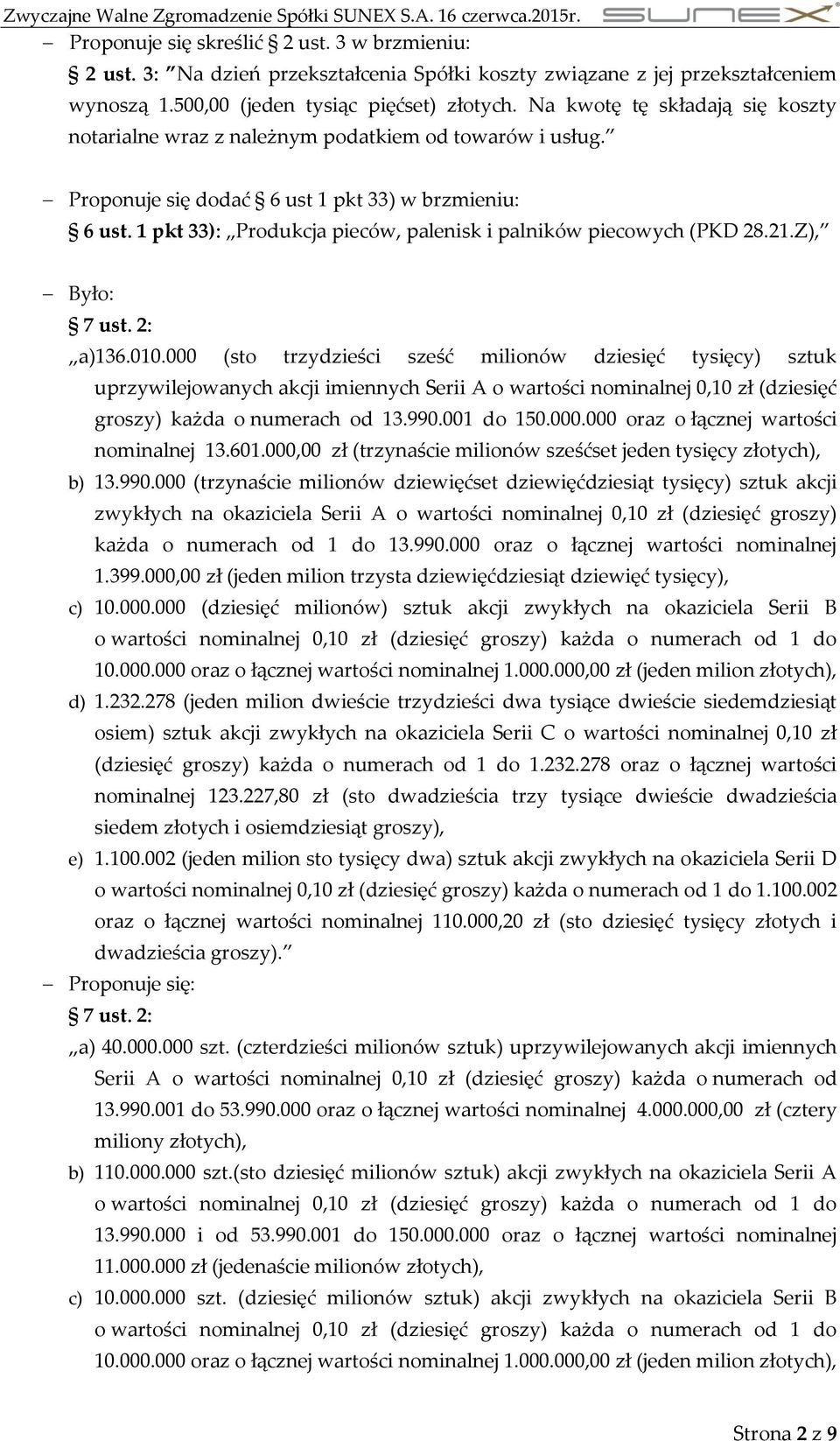 1 pkt 33): Produkcja pieców, palenisk i palników piecowych (PKD 28.21.Z), Było: 7 ust. 2: a)136.010.