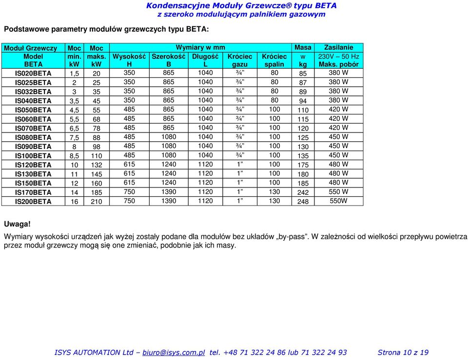 pobór IS020BETA 1,5 20 350 865 1040 ¾ 80 85 380 W IS025BETA 2 25 350 865 1040 ¾ 80 87 380 W IS032BETA 3 35 350 865 1040 ¾ 80 89 380 W IS040BETA 3,5 45 350 865 1040 ¾ 80 94 380 W IS050BETA 4,5 55 485