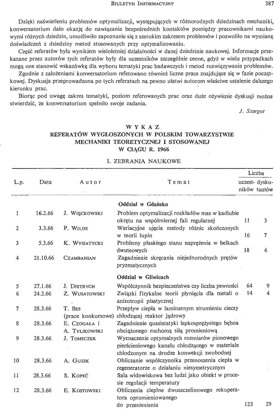 Czę ść referatów była wynikiem wieloletniej działalnoś ci w danej dziedzinie naukowej.