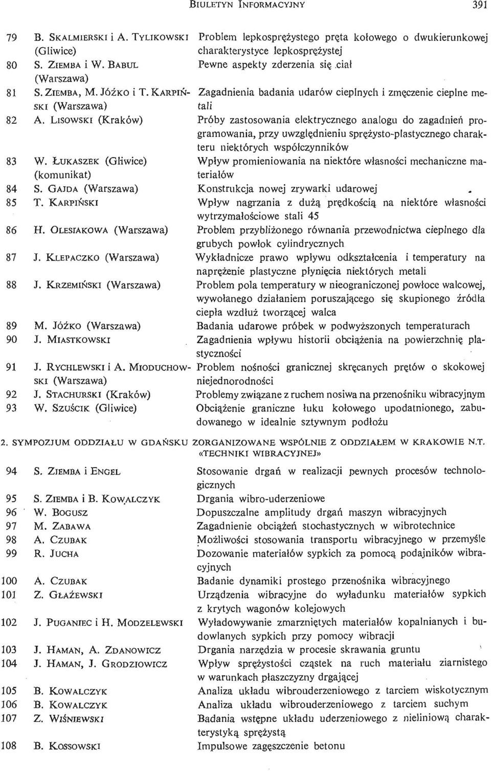 SZUŚ CIK (Gliwice) Problem lepkosprę ż ystego prę ta kołowego o dwukierunkowej charakterystyce lepkosprę ż yste j Pewne aspekty zderzenia się ciał Zagadnienia badania udarów cieplnych i zmę czenie