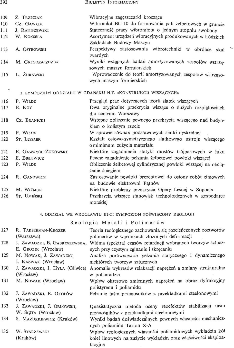 OSTROWSKI Perspektywy zastosowania wibrotechniki w obróbce skał twardych 114 M. GREGORASZCZUK Wyniki wstę pnych badań amortyzowanych zespoł ów wstrzą - sowych maszyn formierskich 115 L.