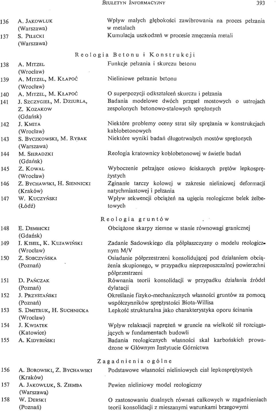 KUJAWIŃ SKI Z. SOBCZYŃ SKA (Poznań) D. PAŃ CZAK (Poznań) J. PRZYSTAŃ SKI (Poznań) S. DMITRUK, H. SUCHNICKA J. KWIATEK (Katowice) A.