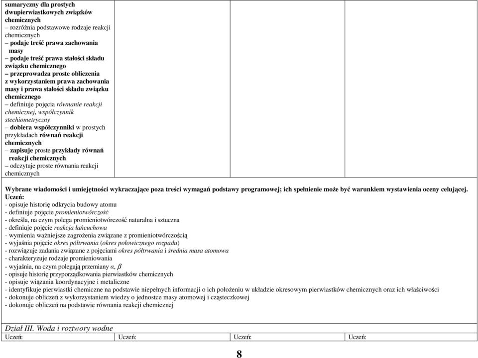 prostych przykładach równań reakcji zapisuje proste przykłady równań reakcji odczytuje proste równania reakcji Wybrane wiadomości i umiejętności wykraczające poza treści wymagań podstawy programowej;
