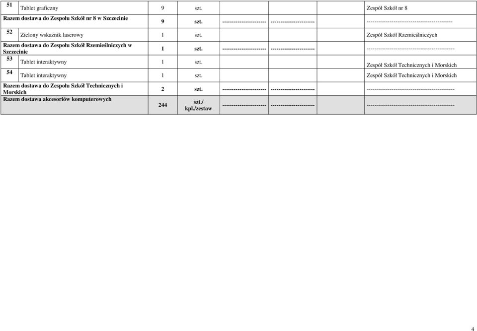 ---- 53 Tablet interaktywny 1 szt. Zespół Szkół Technicznych i Morskich 54 Tablet interaktywny 1 szt.