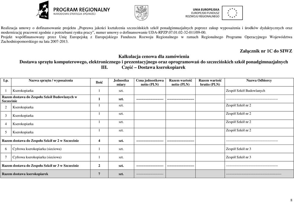 Projekt współfinansowany przez Unię Europejską z Europejskiego Funduszu Rozwoju Regionalnego w ramach Regionalnego Programu Operacyjnego Województwa Zachodniopomorskiego na lata 2007-2013.