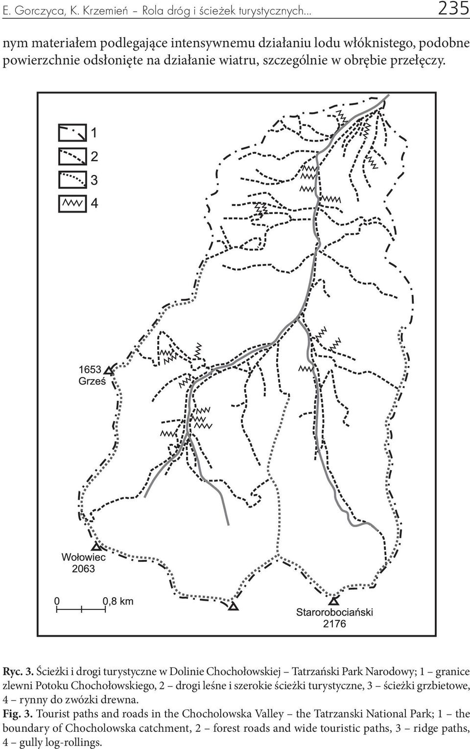 Ryc. 3.