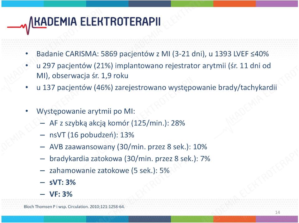 1,9 roku u 137 pacjentów (46%) zarejestrowano występowanie brady/tachykardii Występowanie arytmii po MI: AF z szybką akcją komór