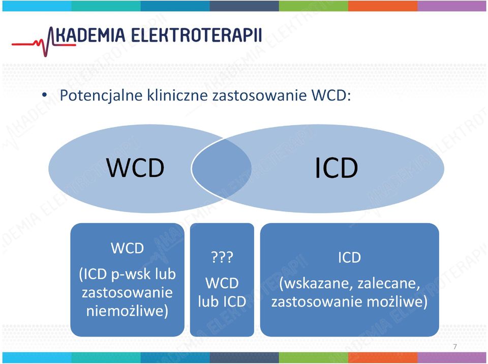 zastosowanie niemożliwe)?