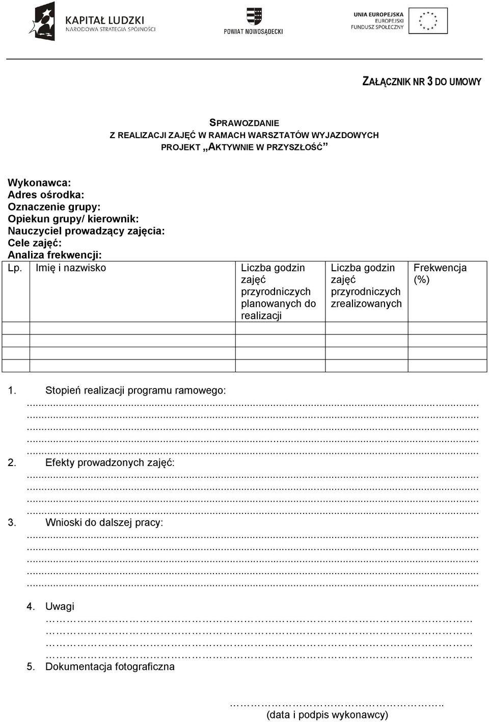 Imię i nazwisko Liczba godzin zajęć przyrodniczych planowanych do realizacji Liczba godzin zajęć przyrodniczych zrealizowanych Frekwencja