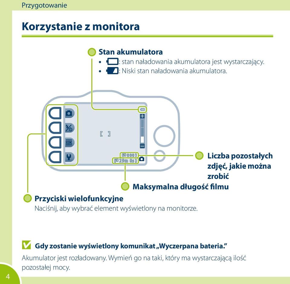 9 9 9 2 9 m 0 s Przyciski wielofunkcyjne Naciśnij, aby wybrać element wyświetlony na monitorze.